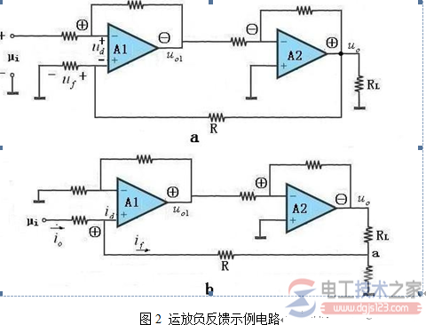【图】运算放大器负反馈电路的四种方式 【图】运算放大器负反馈电路的四种方式
