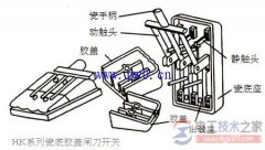 闸刀开关怎么安装，铁壳开关与瓷底胶盖刀开关的安装方法