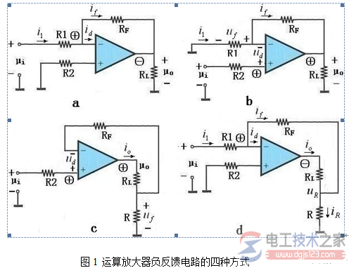 【图】运算放大器负反馈电路的四种方式 【图】运算放大器负反馈电路的四种方式