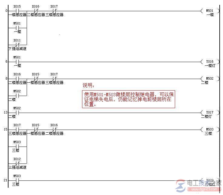 双速电梯电气原理图与plc安装接线图的电路大全 双速电梯电气原理图与plc安装接线图的电路大全