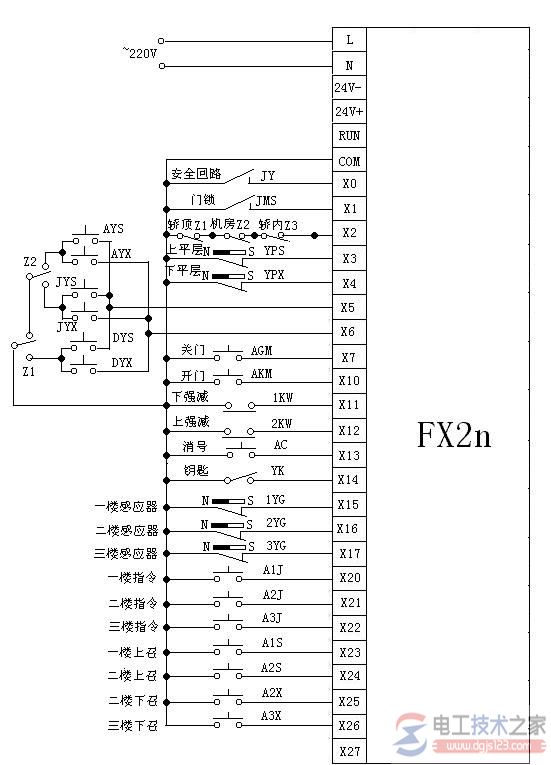 双速电梯电气原理图与plc安装接线图的电路大全 双速电梯电气原理图与plc安装接线图的电路大全