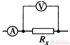 伏安法测电阻的过程详解