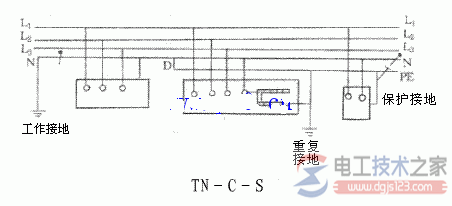 配电箱重复接地的接线示意图
