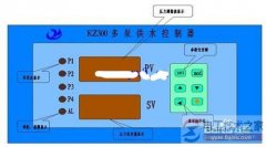 恒压供水变频器接线端子的电路原理图
