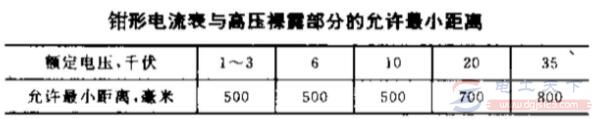 在高压电气作业时怎么保持安全距离？