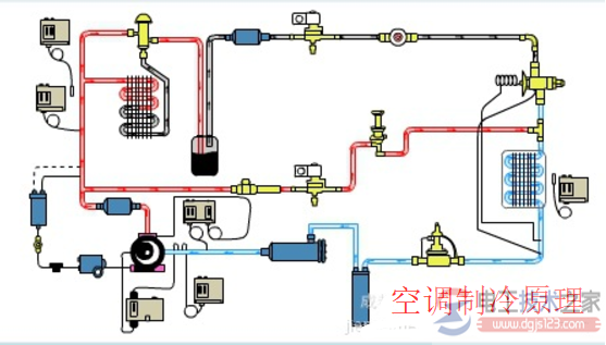 空调制冷量与使用面积的计算公式