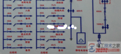 配电房低压智能电容器补偿柜的作用