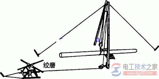 外线电工架线与立杆工具用法图解