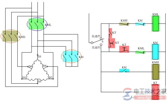 双速电动机高低速控制线路电气原理图及接线方式 双速电动机高低速控制线路电气原理图及接线方式