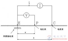 万用表怎么测量土壤电阻