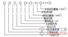 常用导线与电缆型号的选择原则