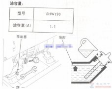 泽藤SHW190发电电焊机机油的更换步骤