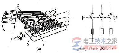 开启式负荷开关的结构组成与电气符号