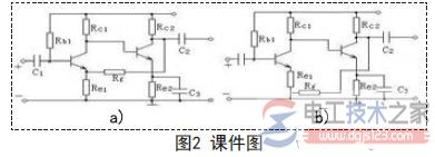 反馈电路分类(负反馈,正反馈)与反馈电路图