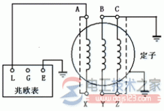 发电机绝缘电阻测量的方法与注意事项
