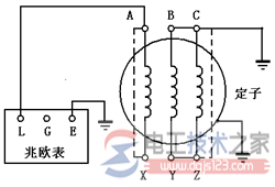 发电机绝缘电阻测量的方法与注意事项