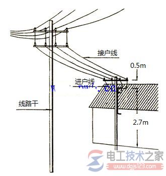 电力架空线路施工规范_电力架空线路施工方法