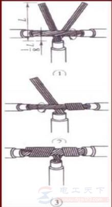 多股铜芯导线的T字形连接方式