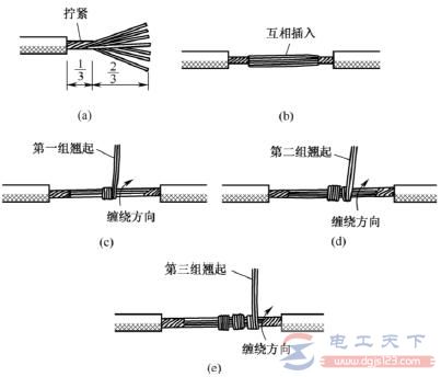 多股铜芯导线的T字形连接方式