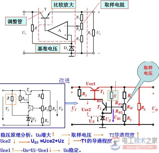 【图】串联反馈式稳压电路的组成与作用