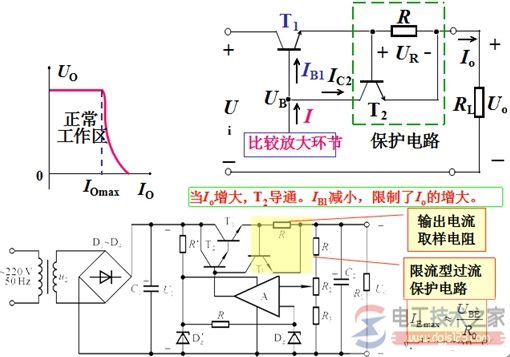 【图】串联反馈式稳压电路的组成与作用