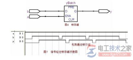 锁存器Latch与触发器flipflop有什么区别