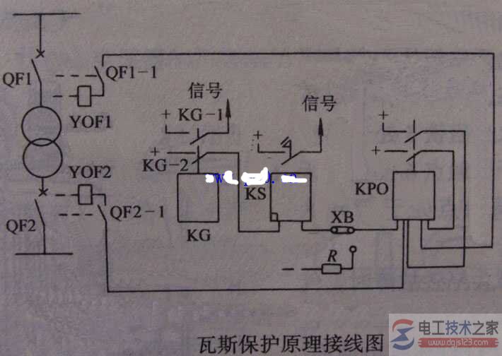 变压器瓦斯保护结构及原理图