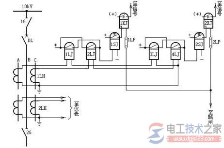 【图】10kV线路保护原理接线图的特点 【图】10kV线路保护原理接线图的特点