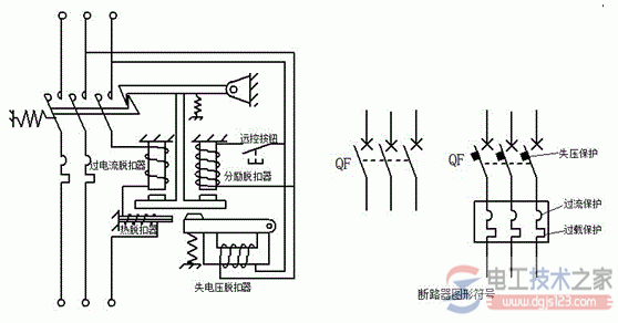 塑壳断路器的结构组成与选用方法