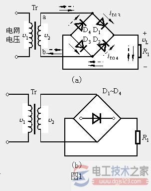【图】单相桥式整流电路原理深入解析 【图】单相桥式整流电路原理深入解析