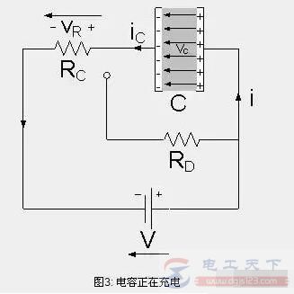 电容怎么充电和放电？