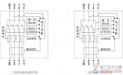 塑壳断路器的分断能力，塑壳断路器的用途