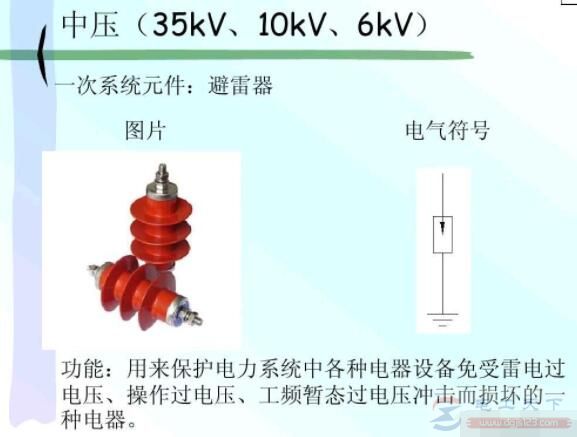 避雷器的三大故障问题