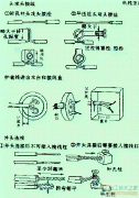 现埋暗设管线线路安装施工步骤