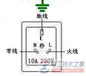 空气开关与插座中火线、零线与地线的接线图