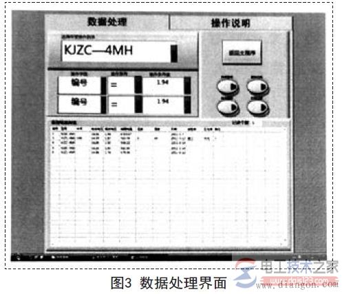 用LabVIEW软件制作继电器测试数据查询系统