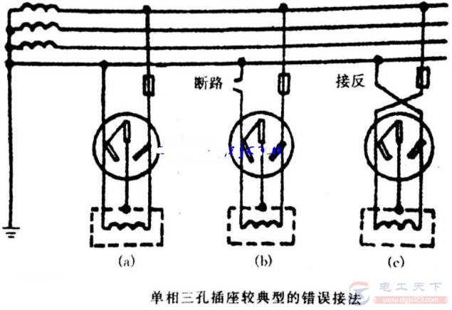 接地或接零支线不能串联连接的原因