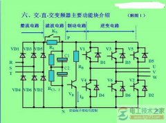 变频器结构及原理图分类