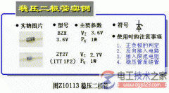 稳压二极管与一般二极管工作情况区别