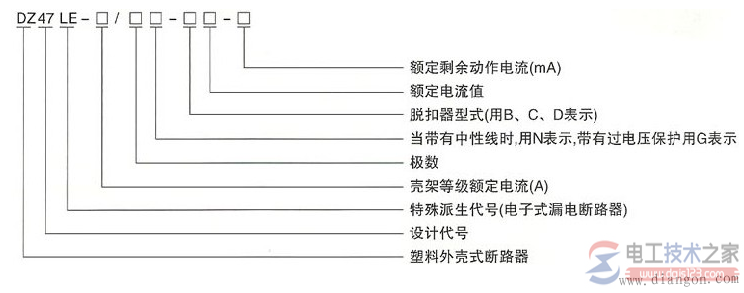 空气开关型号含义中文说明