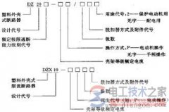 空气开关型号含义中文说明