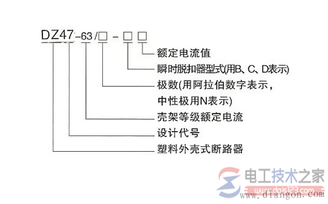 空气开关型号含义中文说明