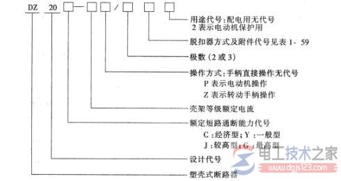 塑壳式低压断路器怎么选型，塑壳式低压断路器选型方法