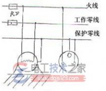 保护接地的主要作用是降低接地电压吗？