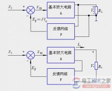 【图】电压反馈与电流反馈的比较判断