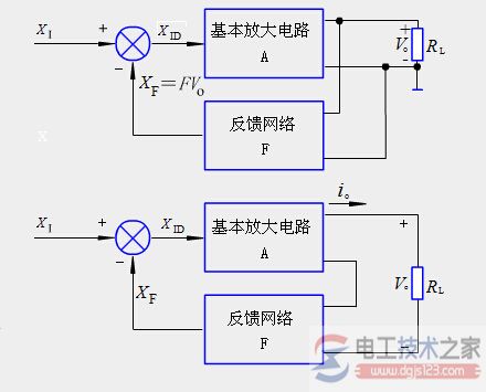 【图】电压反馈与电流反馈的比较判断 【图】电压反馈与电流反馈的比较判断