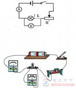 伏安法测小灯泡电阻的方法