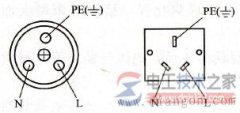 三眼插座如何接线？三眼插座接线图解