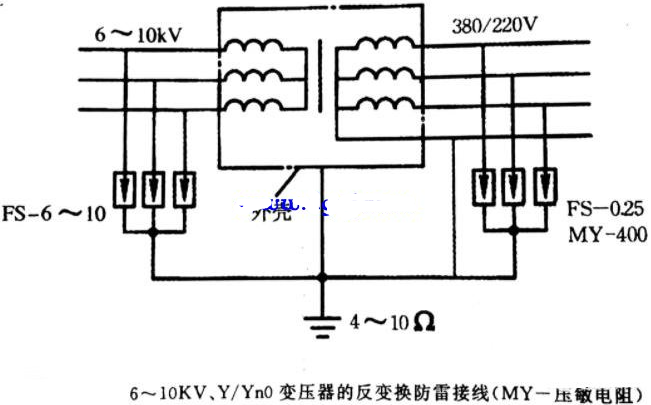 用于配电变压器上的防雷保护措施有哪些