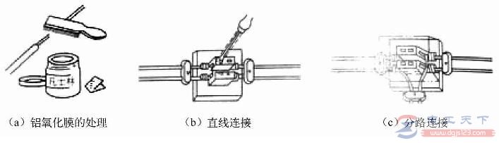 铝芯导线用压接管压接的方式